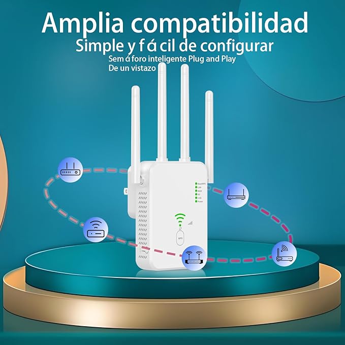 Repetidor Wifi Amplificador Senal Wifi